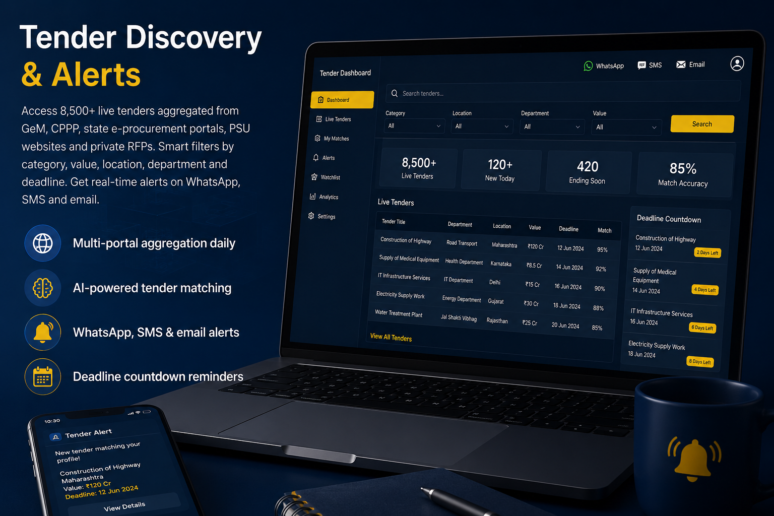 Tender Discovery